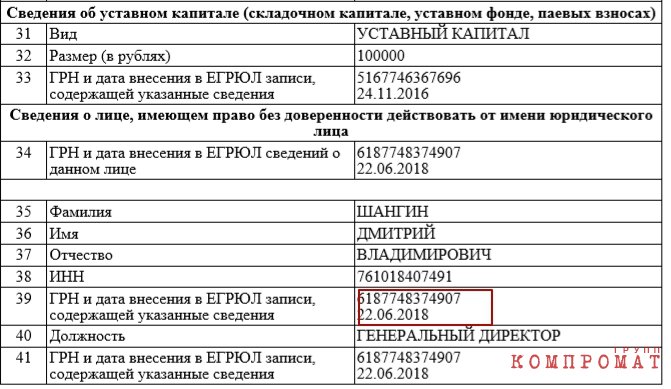 "Невиноватый" Рогозин